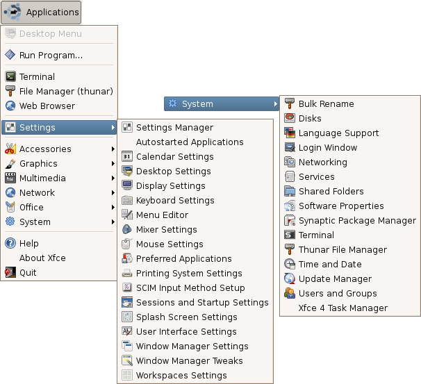 The system and settings section of the XFCE menu in Xubuntu.